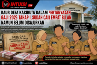 Gambar Ilustrasi